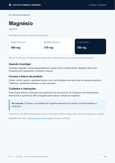 Ficha de magnésio com referências, formas e cuidados